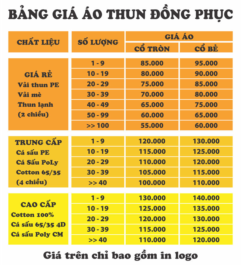 Bảng giá may đồng phục tốt